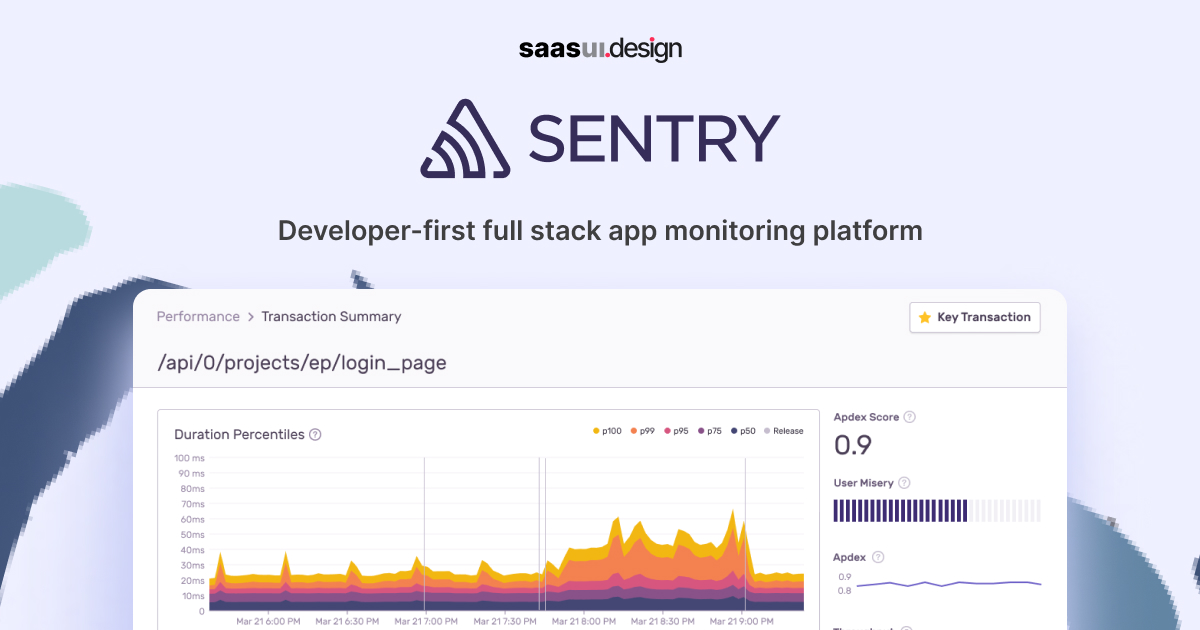 How to Integrate Sentry SaaS Into Your Workflow