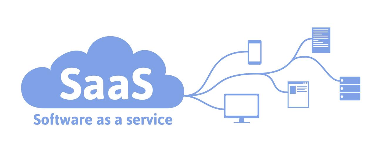 The Future of SaaS: Trends and Predictions