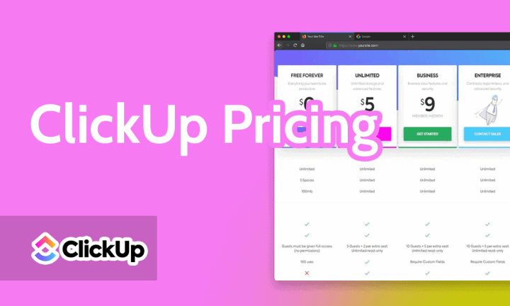 Factors Influencing ClickUp Pricing