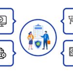SaaS User Management Simplify  Secure Access