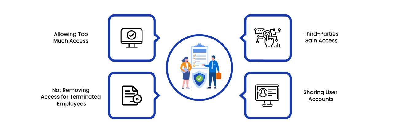 Key Features to Look for in a SaaS User Management Solution