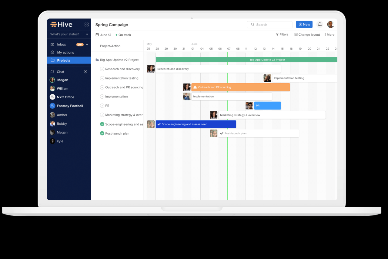 Trello: Visual Simplicity at its Finest