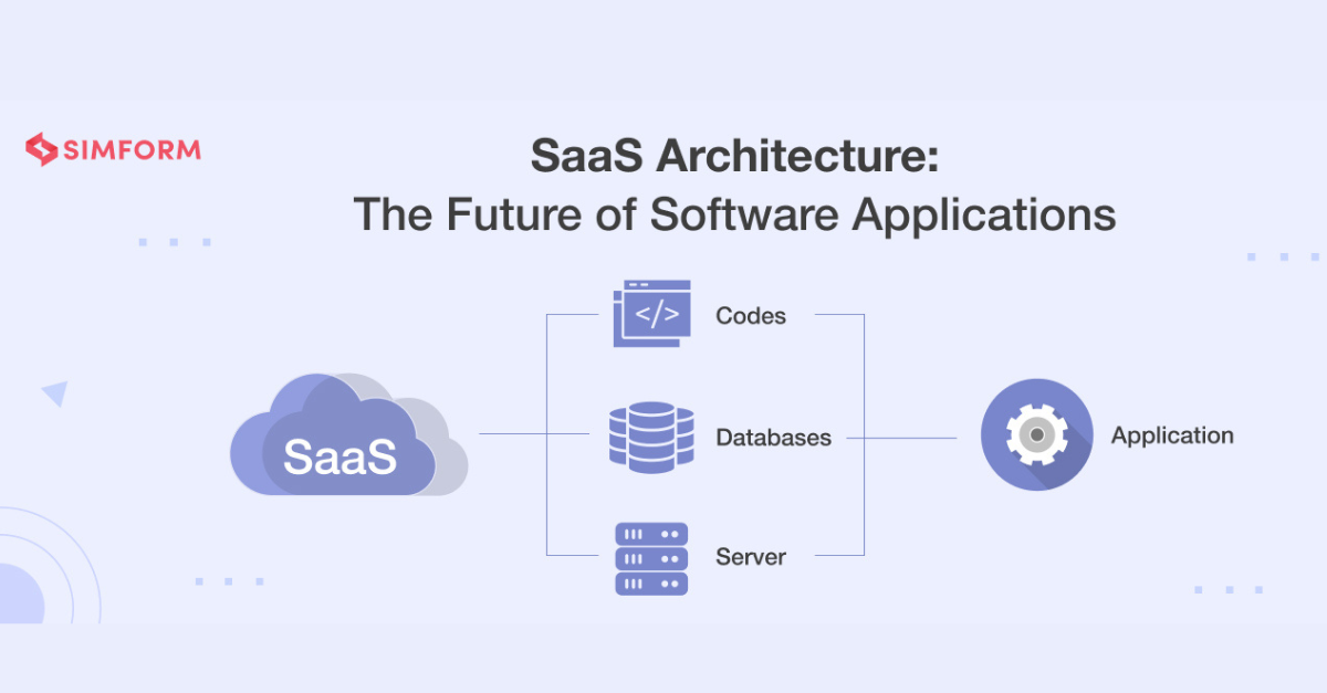 Benefits of Leveraging a SaaS Environment