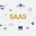 Saas Enterprise Software