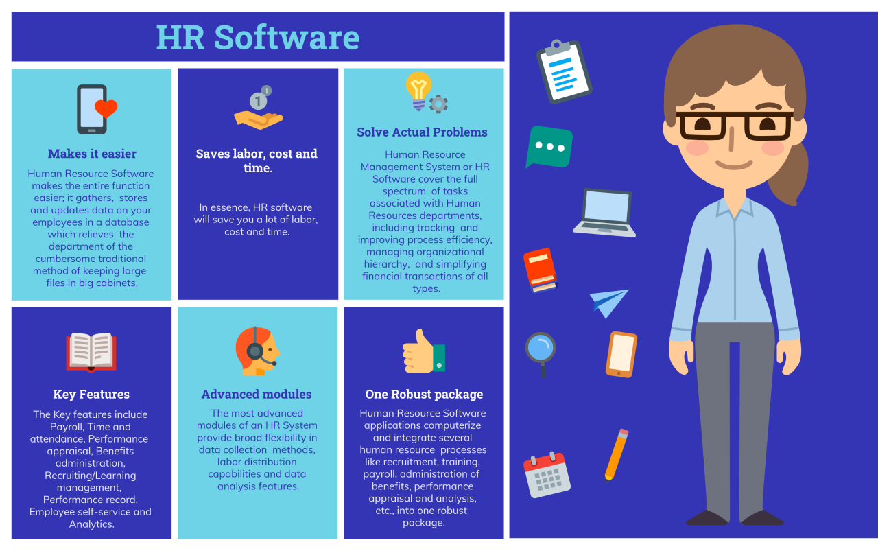 Choosing the Right HR Software for Your Business