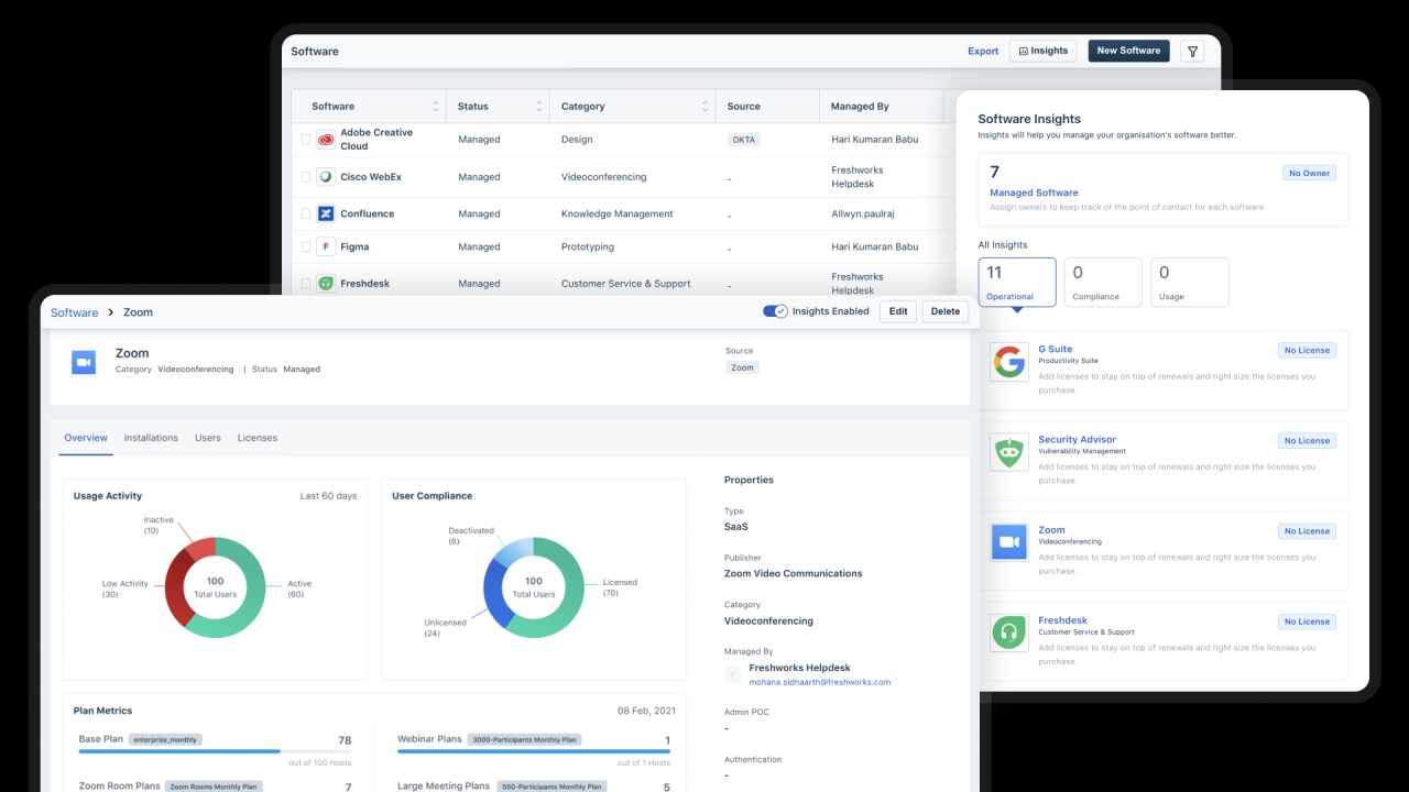 Implementing Freshservice for Optimal SaaS Control