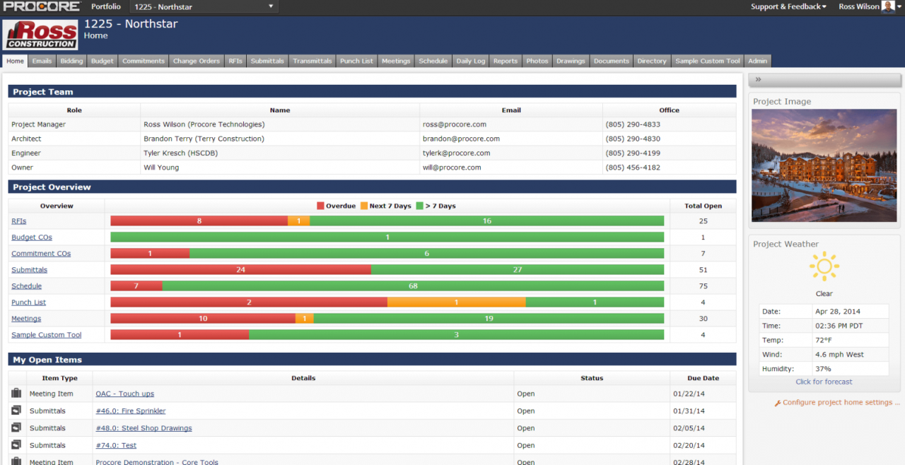Benefits of Using Construction Management Software