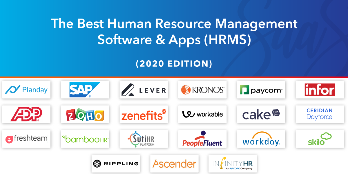 Benefits of Implementing HR Software