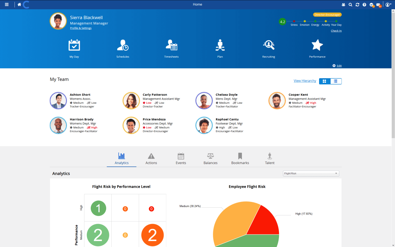 Assessing Your Business Requirements