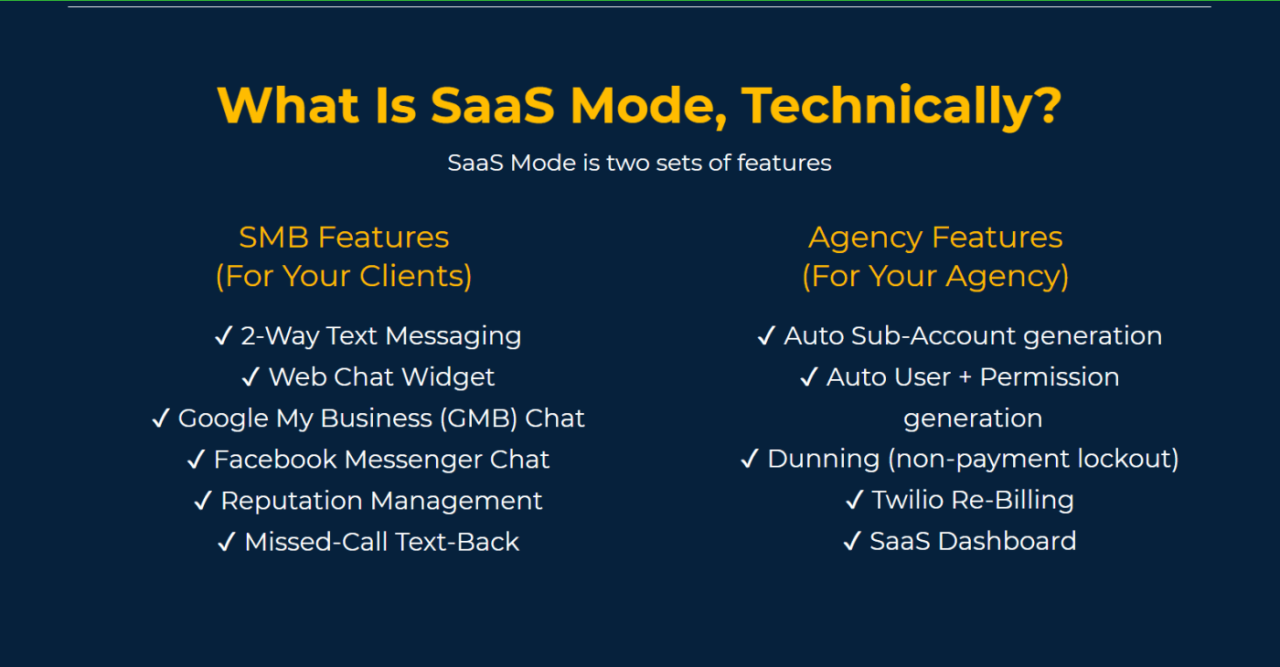 Successful Use Cases: Examples in Action