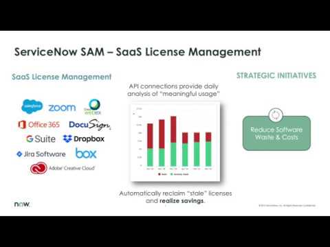 Implementing SaaS and ServiceNow Integration: Best Practices
