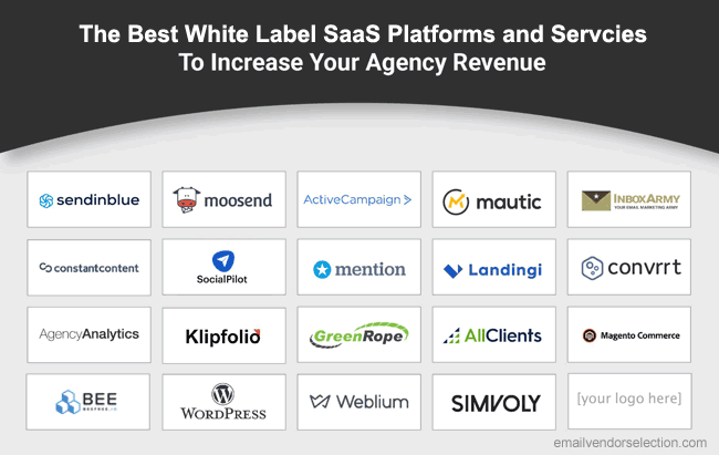 Marketing Your White Label SaaS Offering